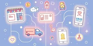 Finanças Embutidas: Integrando Serviços Financeiros no Dia a Dia